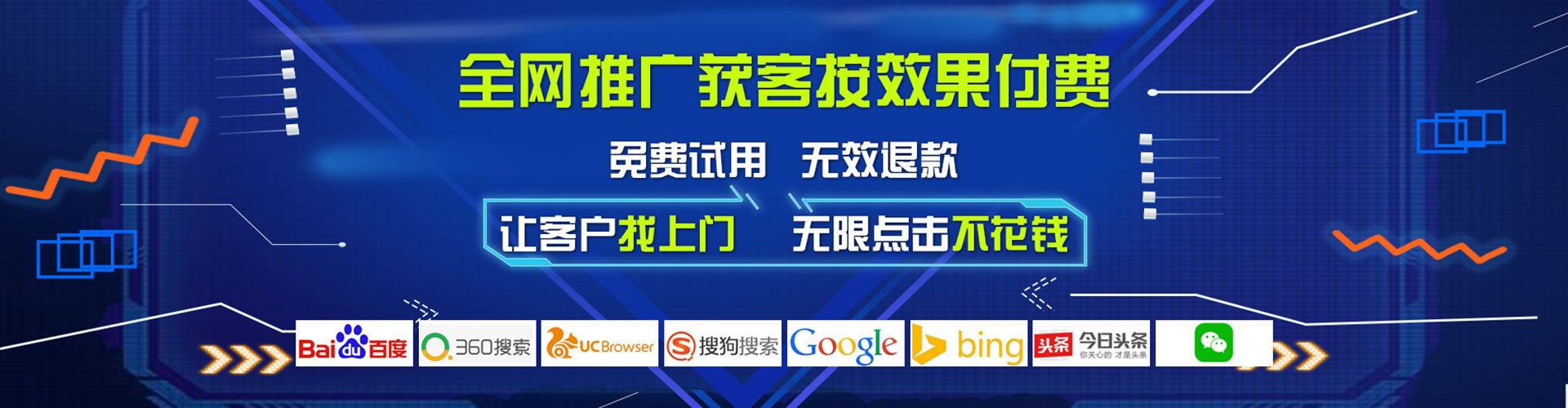 平泉sem怎么做